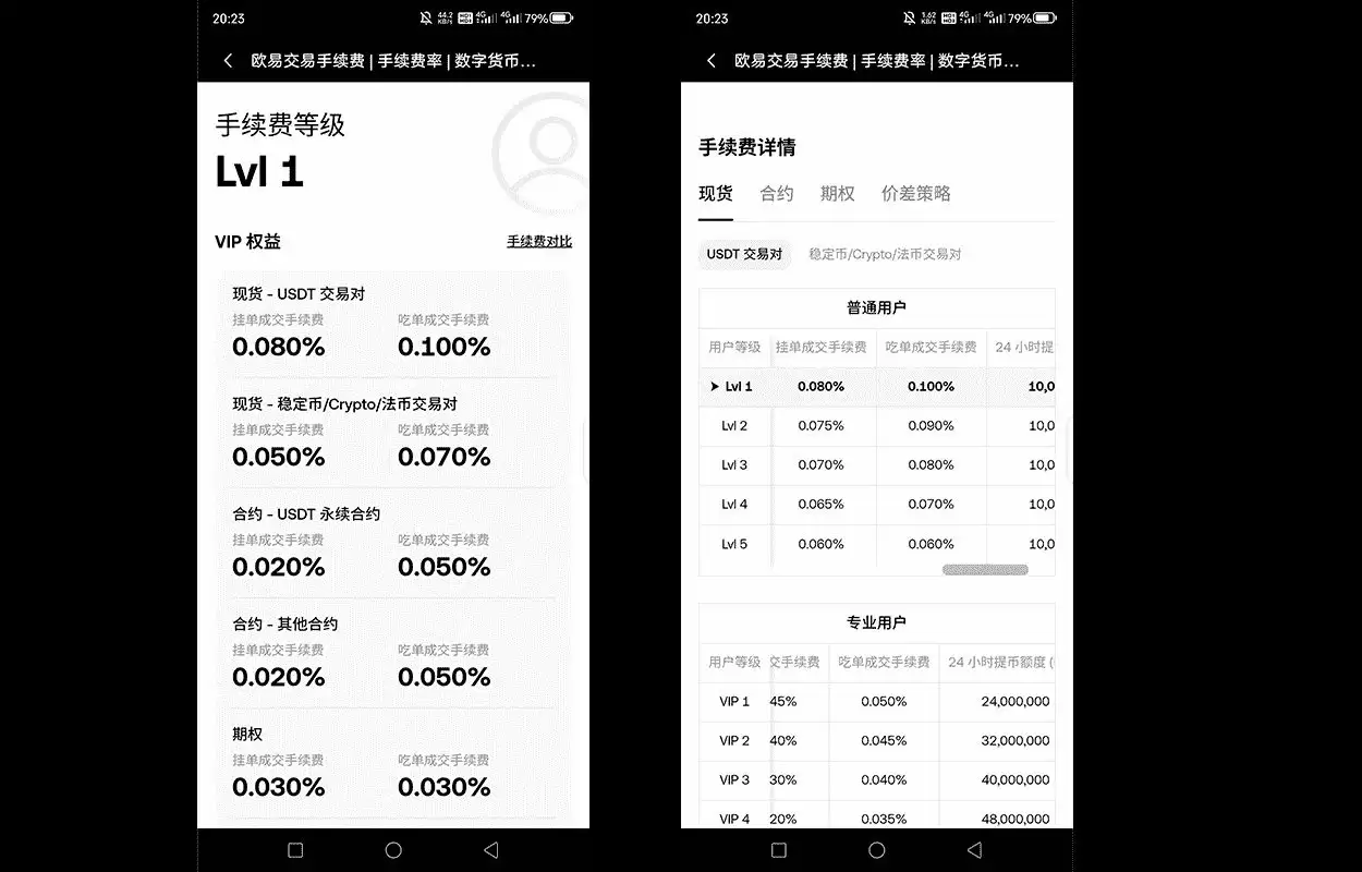 2025�Ұ�ŷ�׽������ĸ��ȽϺ��ã�����ʹ���ĸ����ʣ�