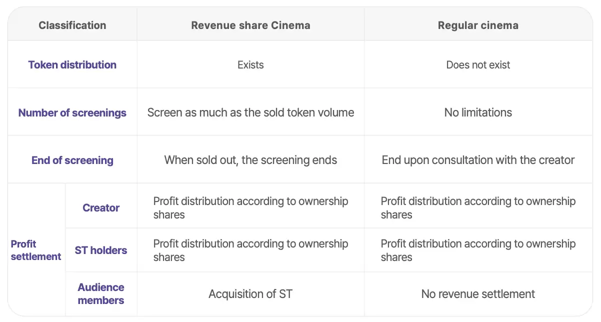 MovieBloc(MBL��)��ô����MBL���Ҿ��á����ʱ������۸�Ԥ��