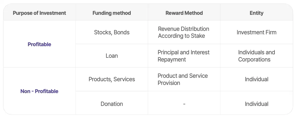 MovieBloc(MBL��)��ô����MBL���Ҿ��á����ʱ������۸�Ԥ��