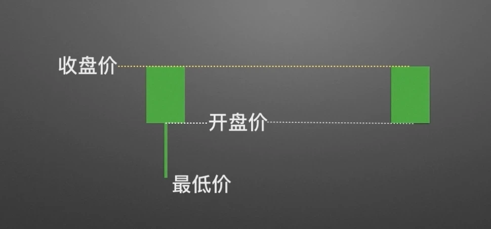 �����ѧK��2������K�ߵ��ݱ估Ԣ��