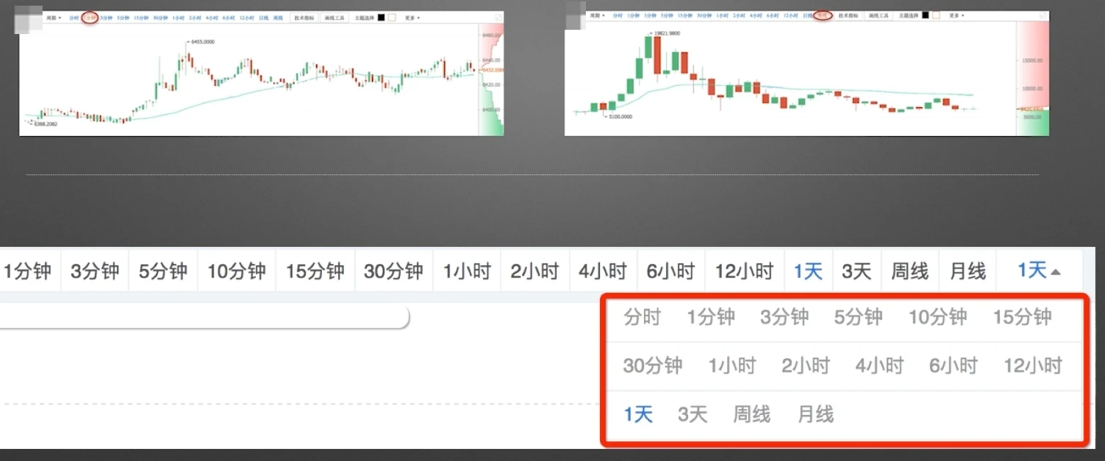 �����ѧK��1���Ӽ۸�K��