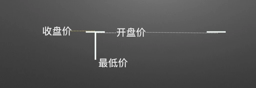 �����ѧK��2������K�ߵ��ݱ估Ԣ��