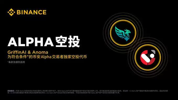 Griffin AI(GAIN)ʲô?ô?GAINҾͶȡ