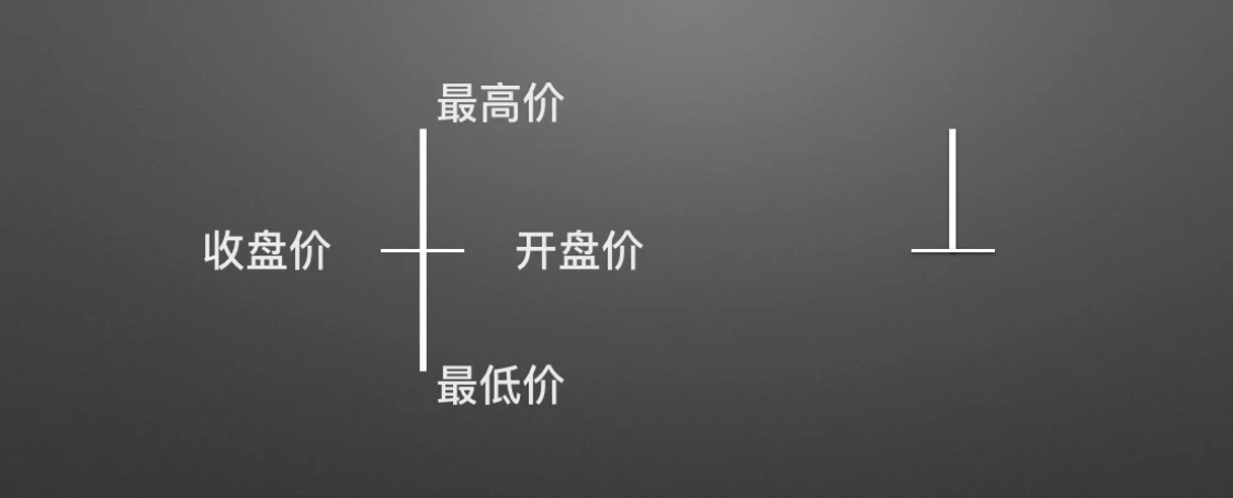 �����ѧK��2������K�ߵ��ݱ估Ԣ��