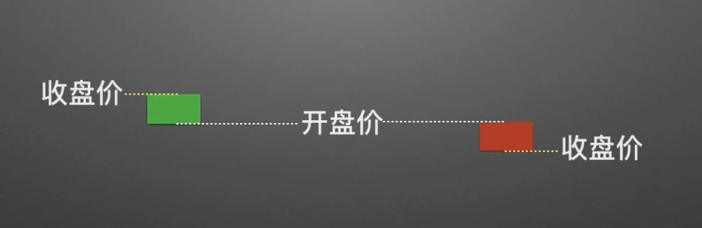 �����ѧK��2������K�ߵ��ݱ估Ԣ��