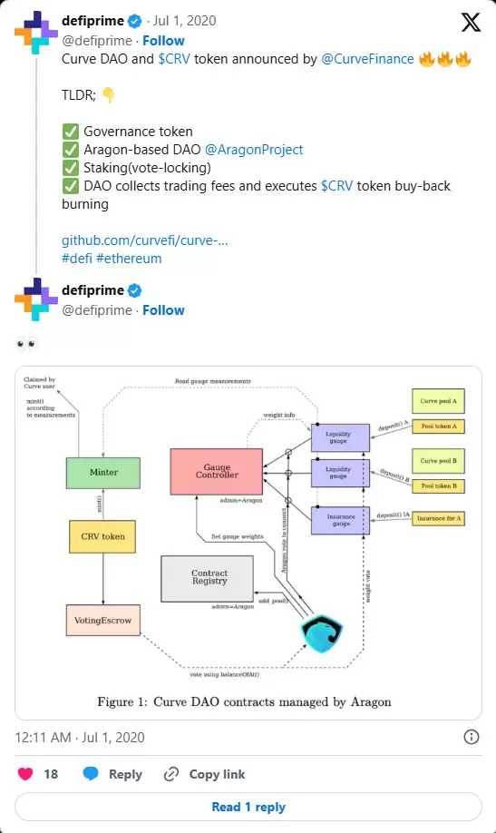 Curve Finance : ��̫���ϵ��ȶ��ҵ� DEX��CRV���Ҿ���ѧ����