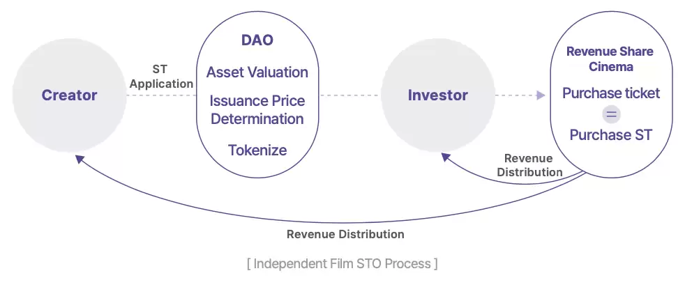 MovieBloc(MBL��)��ô����MBL���Ҿ��á����ʱ������۸�Ԥ��