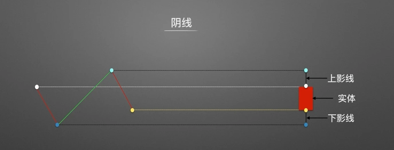 �����ѧK��1���Ӽ۸�K��