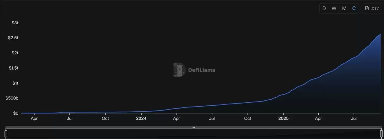 Aster(ASTER)����ʲô��MYX �����µ�������ԼDEX �����Ҿ���ѧ����