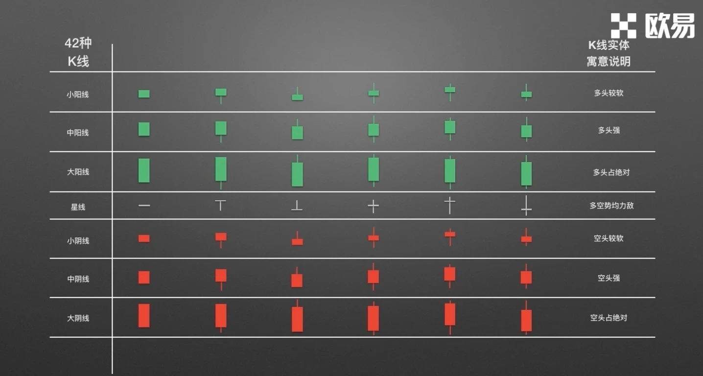 �����ѧK��2������K�ߵ��ݱ估Ԣ��