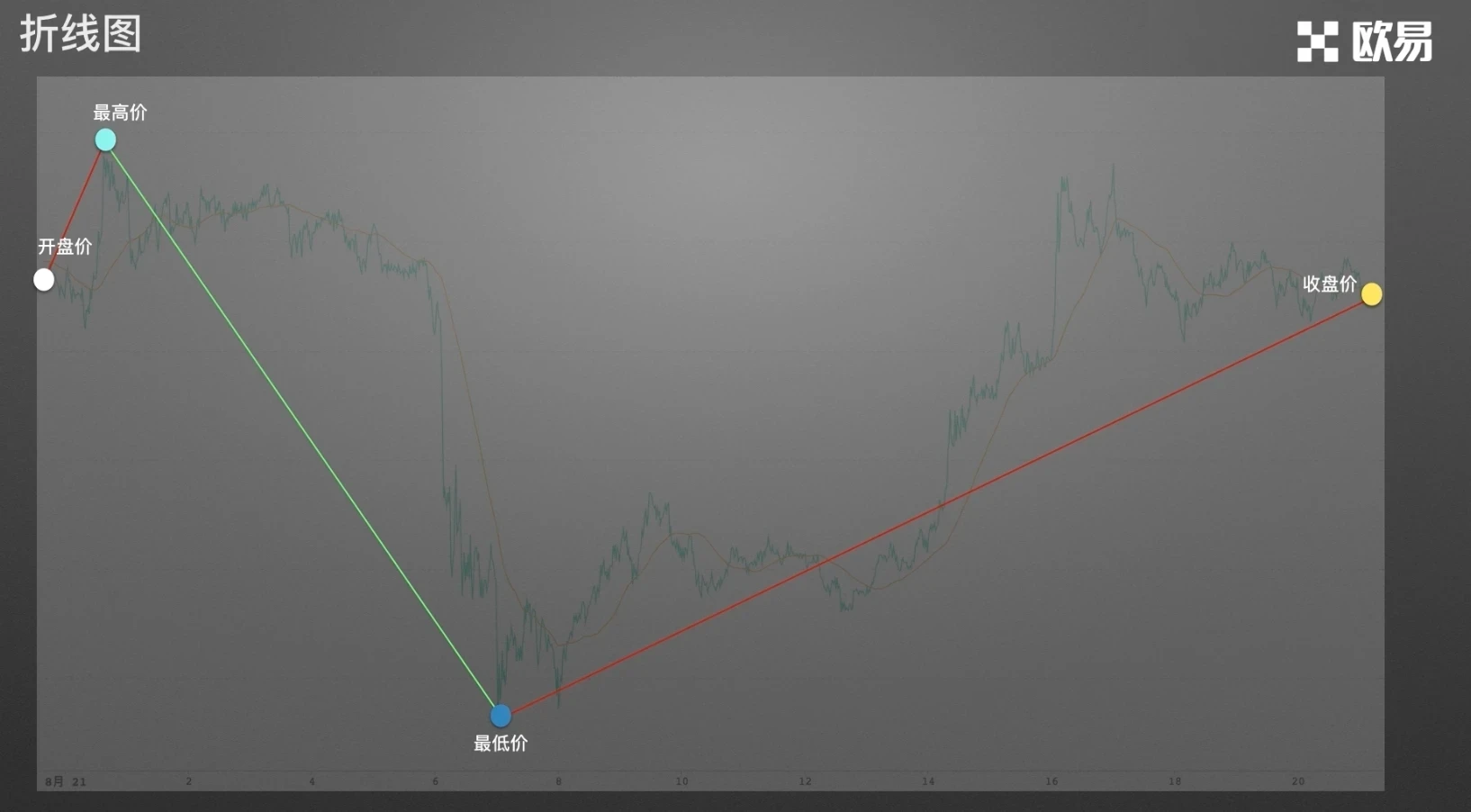 �����ѧK��1���Ӽ۸�K��