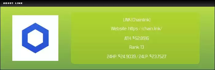 Chainlink2025-2050��۸�Ԥ�⣺LINK���ܴﵽ1,000��Ԫ��