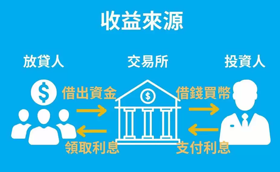 2025����ܻ������Ź��ԣ��㶮�˴��ص����������������׬Ǯ