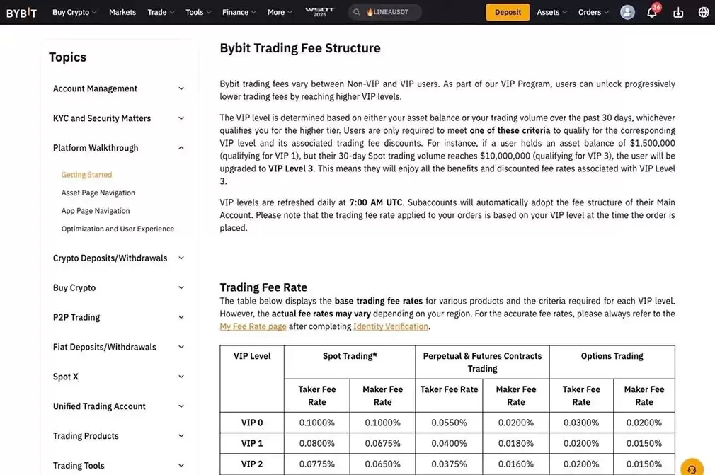Bybit vs MEXC���ĸ����������ã�