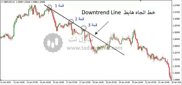 ��������ʲô������������߽��׼��ܻ��ң�