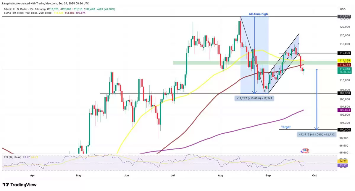 ���رҾ޾�һ�������� 14.7 ��ö BTC����һվ�� 10 ����Ԫ��һ���˽�