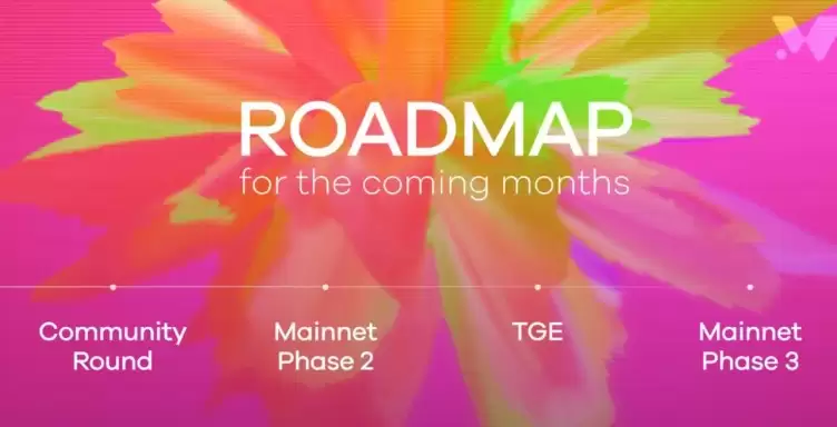 Hana Network(HANA)����ʲô?��ô��?HANA���Ҿ�����ǰ������