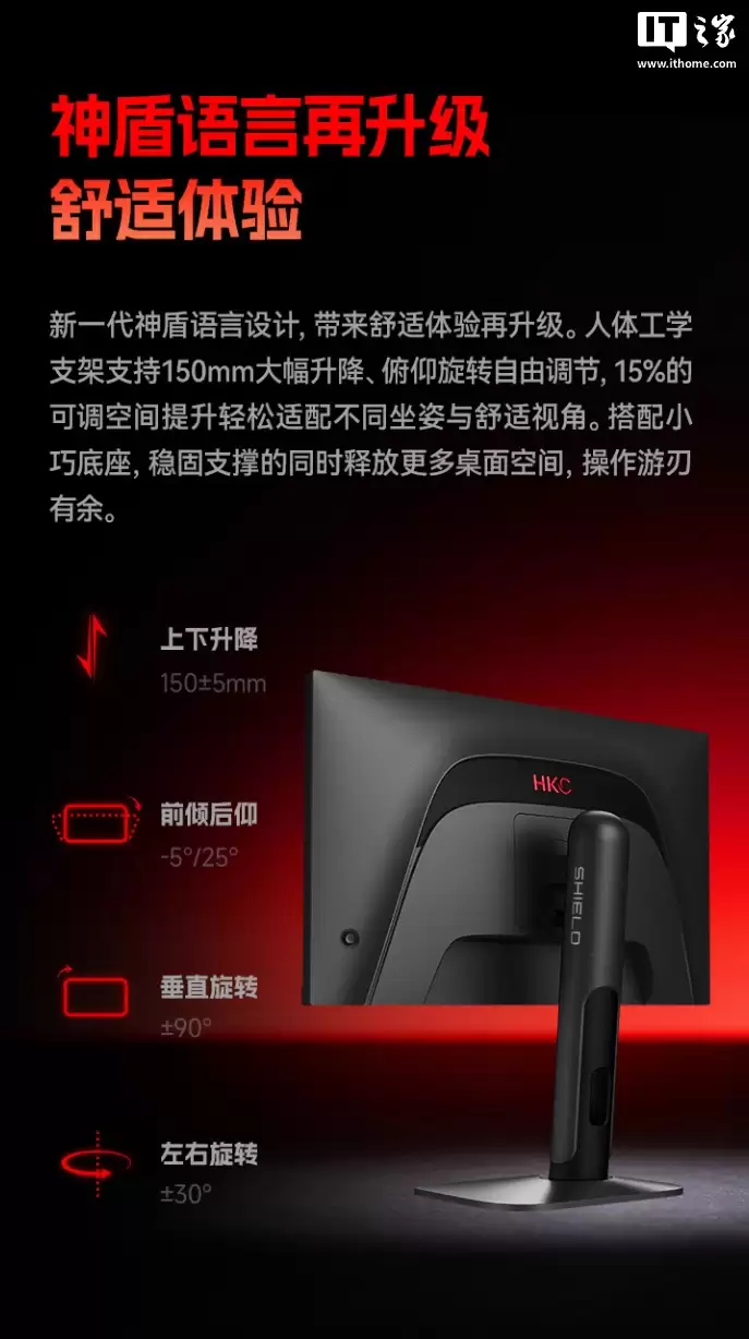 1999 元:HKC 发布 27 寸电竞显示器 UG27EQ,搭载 2K 400Hz 高刷面板 1999 元:HKC 发布 27 寸电竞显示器 UG27EQ,搭载 2K 400Hz 高刷面板