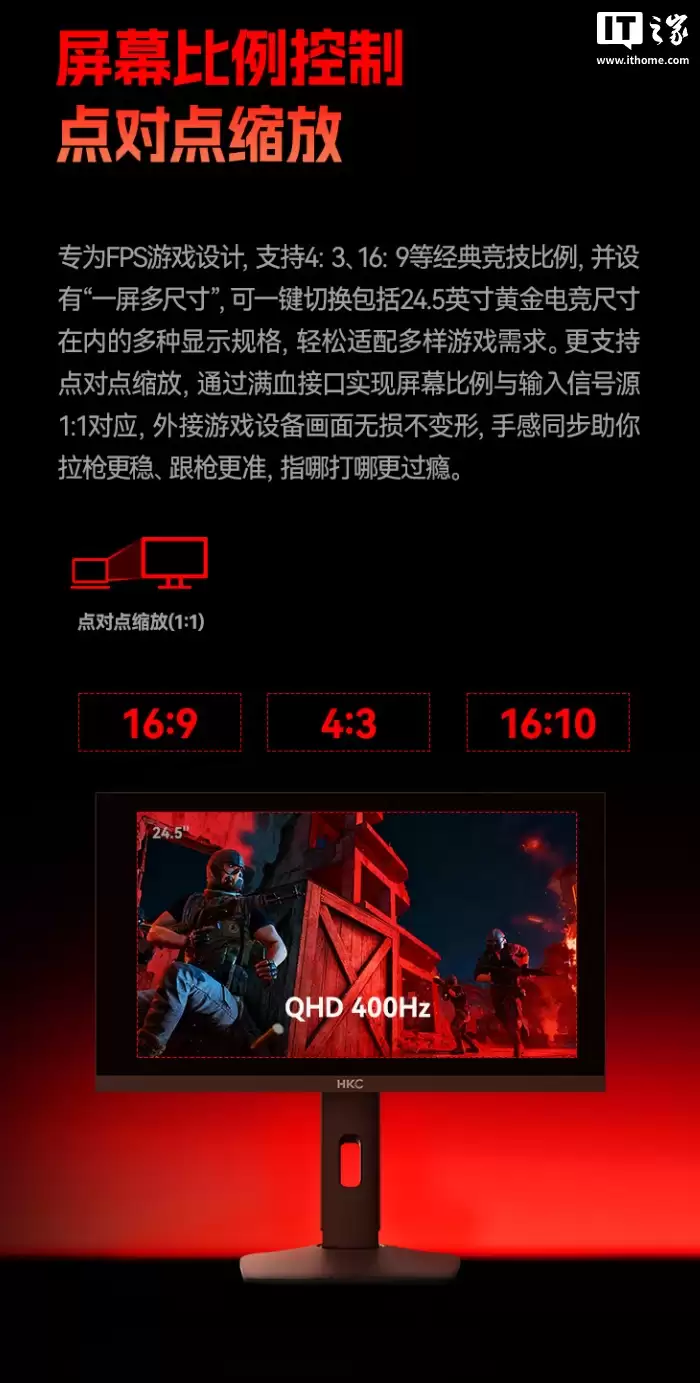 1999 元:HKC 发布 27 寸电竞显示器 UG27EQ,搭载 2K 400Hz 高刷面板 1999 元:HKC 发布 27 寸电竞显示器 UG27EQ,搭载 2K 400Hz 高刷面板
