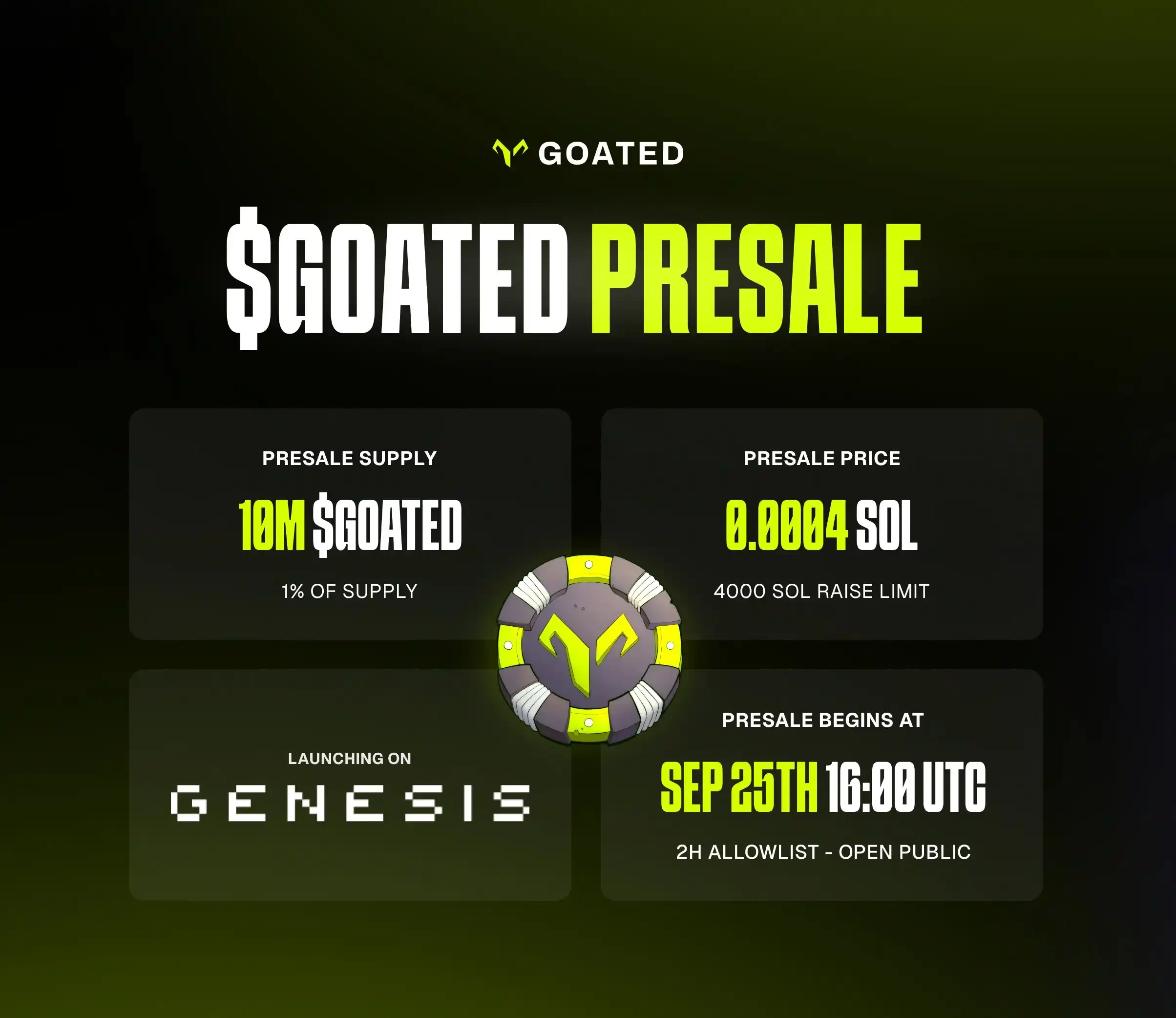 Upheaval��Yield Basis��Tea��Limitless��Goated������Ŵ�����Ŀ����