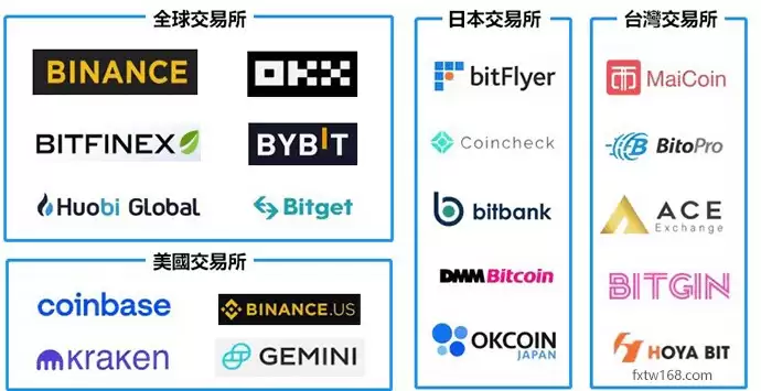 ҽƽ̨Щ2025½ƽ̨а