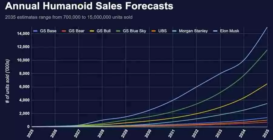 ���� x �����ˣ���ϸ����ֵ�ù�ע��������Ŀ