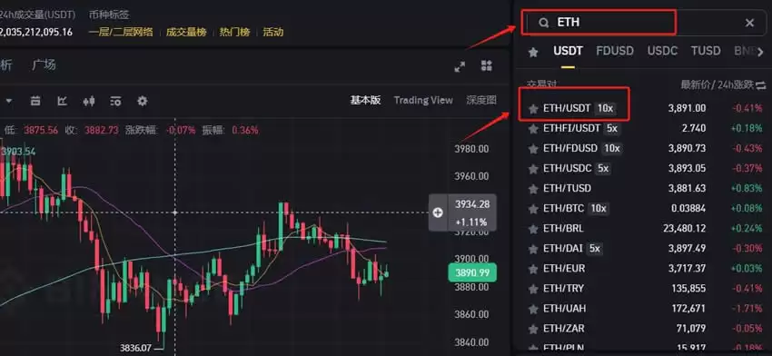 Ͷ����̫��ʮ���֪������ִ����ŵ���ͨ���ռ�ָ��