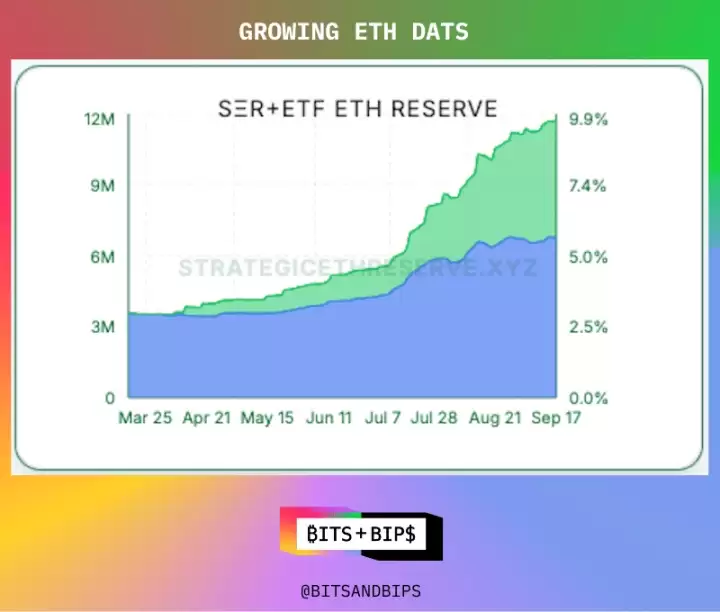 ��̫����Ѻ��ʲô?��̫������Ѻƿ����������?һ������