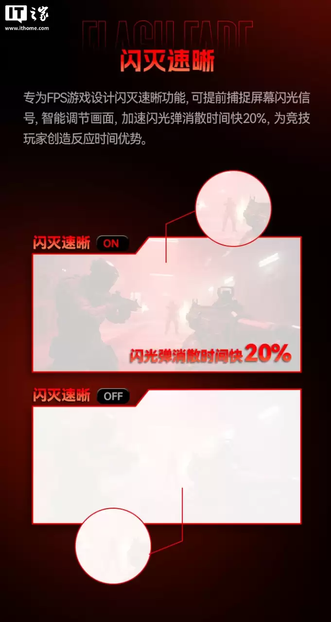 1999 元:HKC 发布 27 寸电竞显示器 UG27EQ,搭载 2K 400Hz 高刷面板 1999 元:HKC 发布 27 寸电竞显示器 UG27EQ,搭载 2K 400Hz 高刷面板