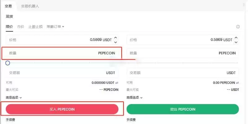 ʲô�� Pepe Coin��PEPE���ң�PEPEδ���۸�Ԥ��2025-2030��