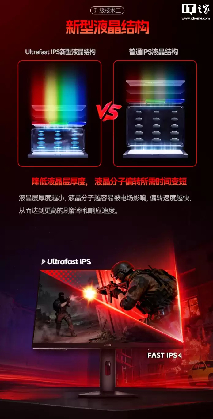 1999 元:HKC 发布 27 寸电竞显示器 UG27EQ,搭载 2K 400Hz 高刷面板 1999 元:HKC 发布 27 寸电竞显示器 UG27EQ,搭载 2K 400Hz 高刷面板