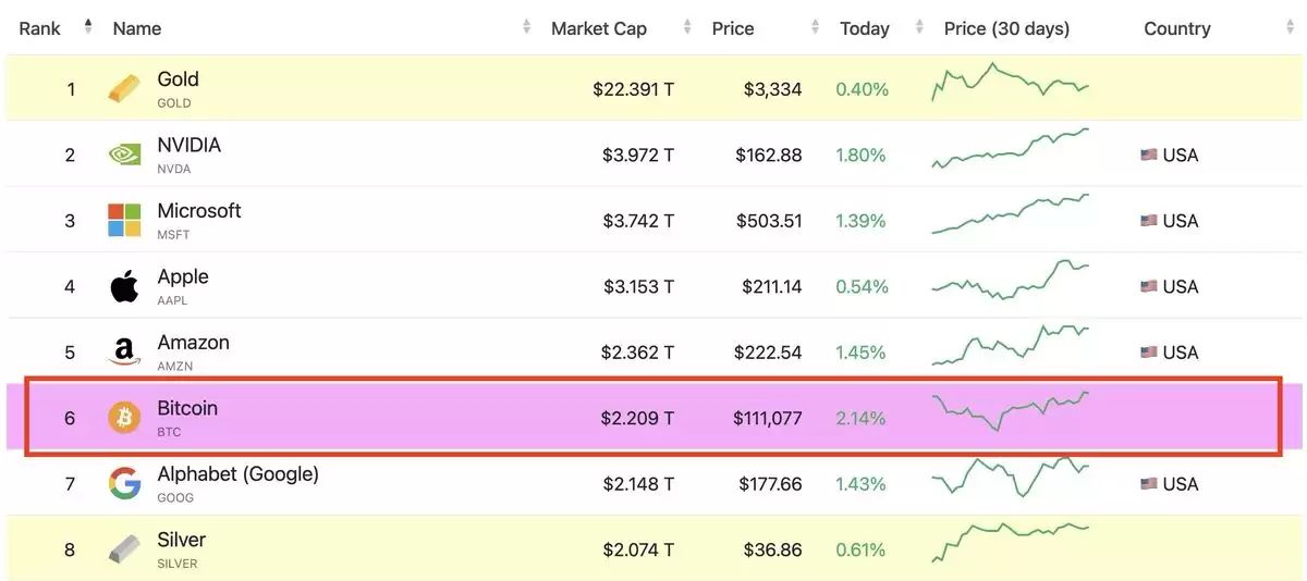 2025���� ���ر���ʲô����ô�棿���ر�Ϊʲô�м�ֵ��