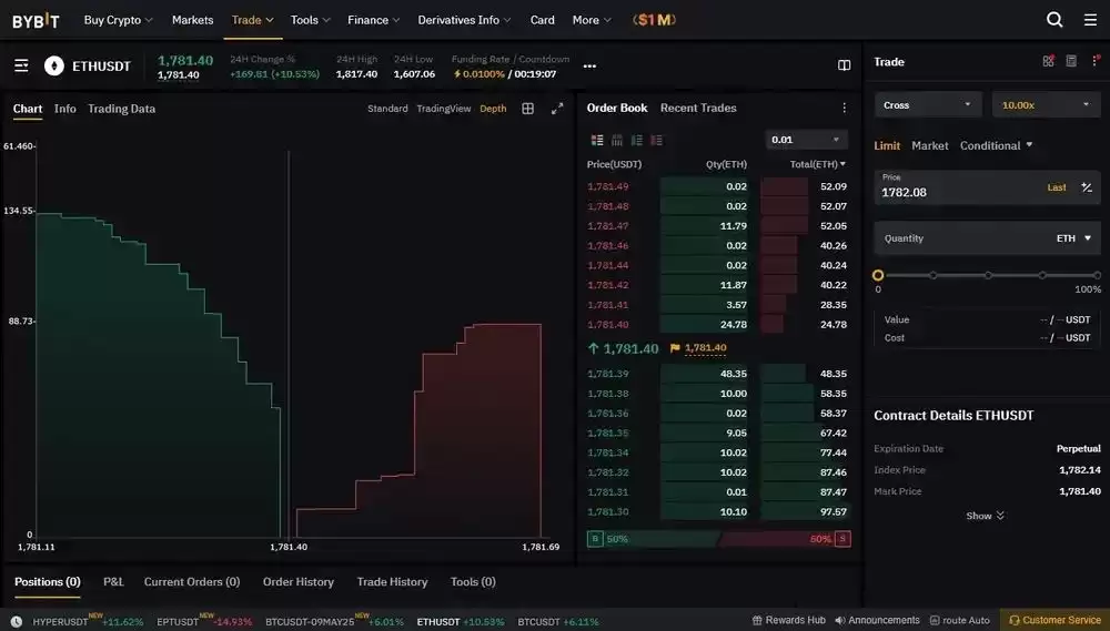 ���ܻ�����������VS�ֻ����ף������ŵ���ͨ��ȫ��ָ��