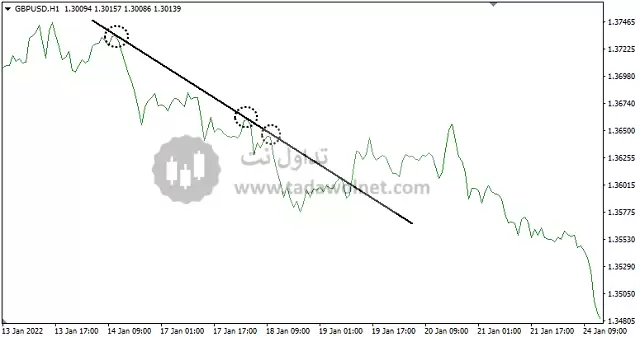 ��������ʲô������������߽��׼��ܻ��ң�