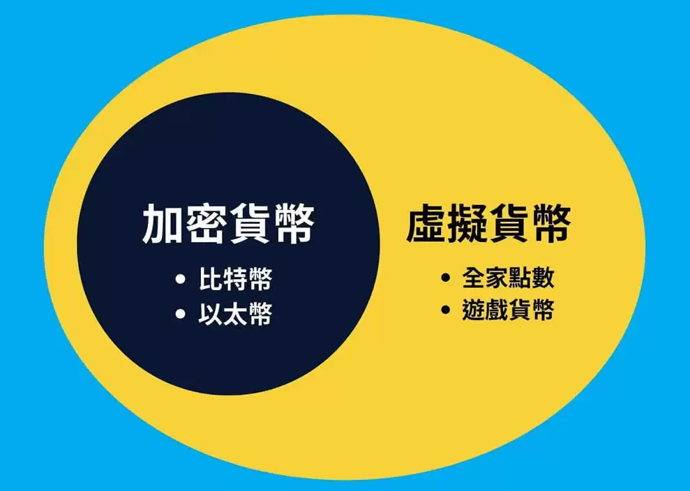 2025����ܻ������Ź��ԣ��㶮�˴��ص����������������׬Ǯ