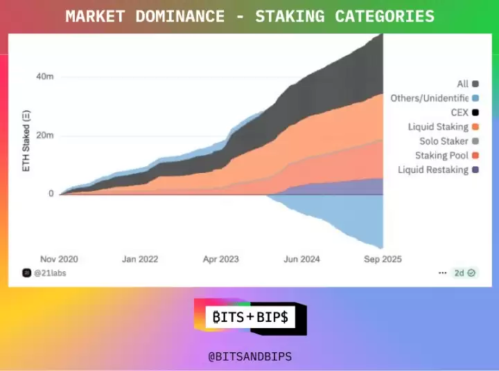 ��̫����Ѻ��ʲô?��̫������Ѻƿ����������?һ������