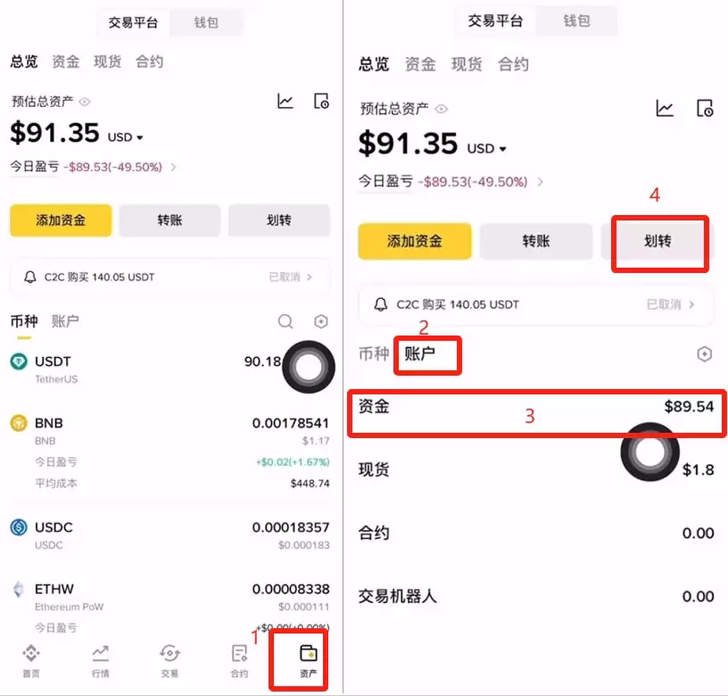 ��ת���ܻ��ң����ñ� ��Binance����������0��1������رҽ̳�