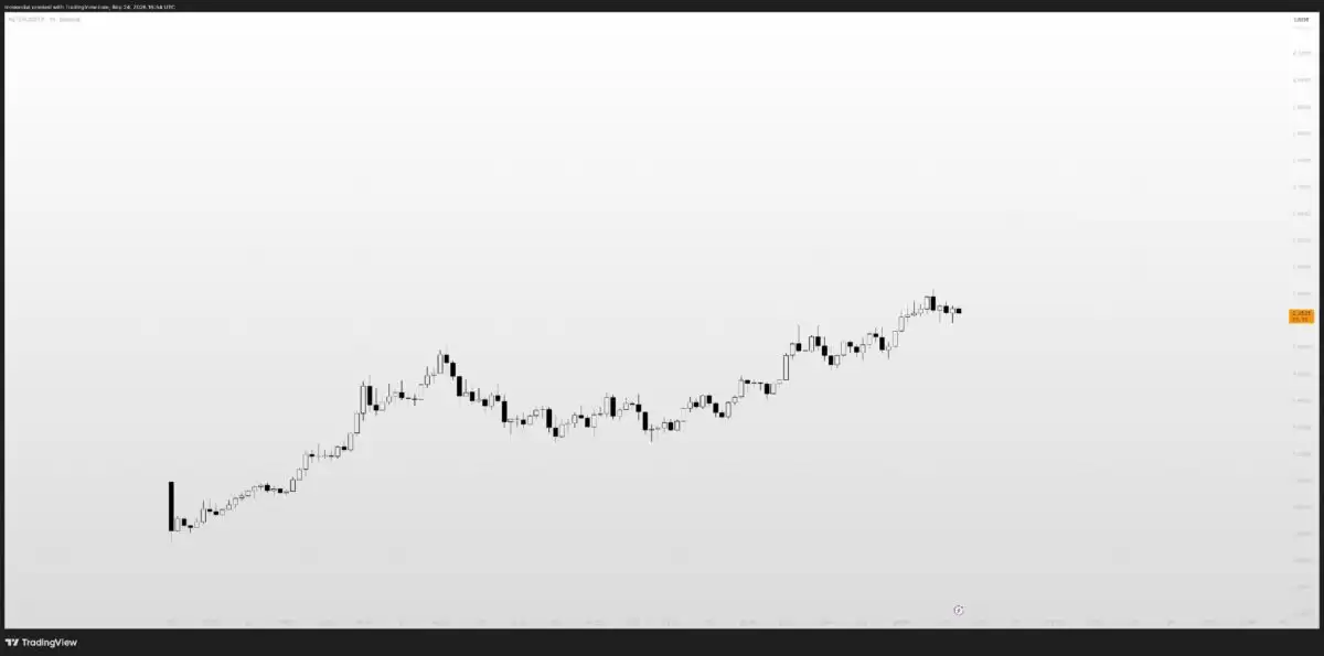 ASTER��Ϊʲô���ǣ�ASTER�Ҽ۸��Ǳ����ԭ�����