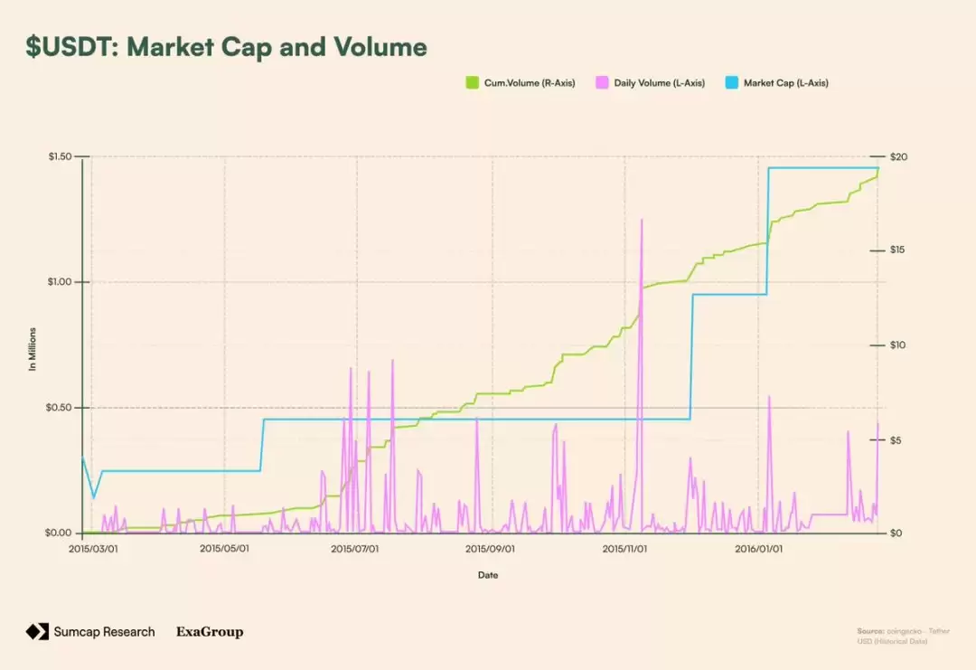 PlasmaȽ:Plasmaܹʲô?ƾθı֧?
