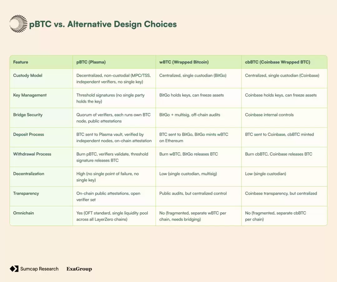 PlasmaȽ:Plasmaܹʲô?ƾθı֧?