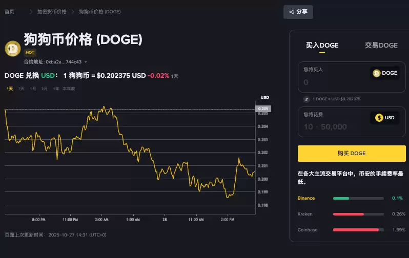 Ϊʲô������֧���������ף�����������������ȱ�����