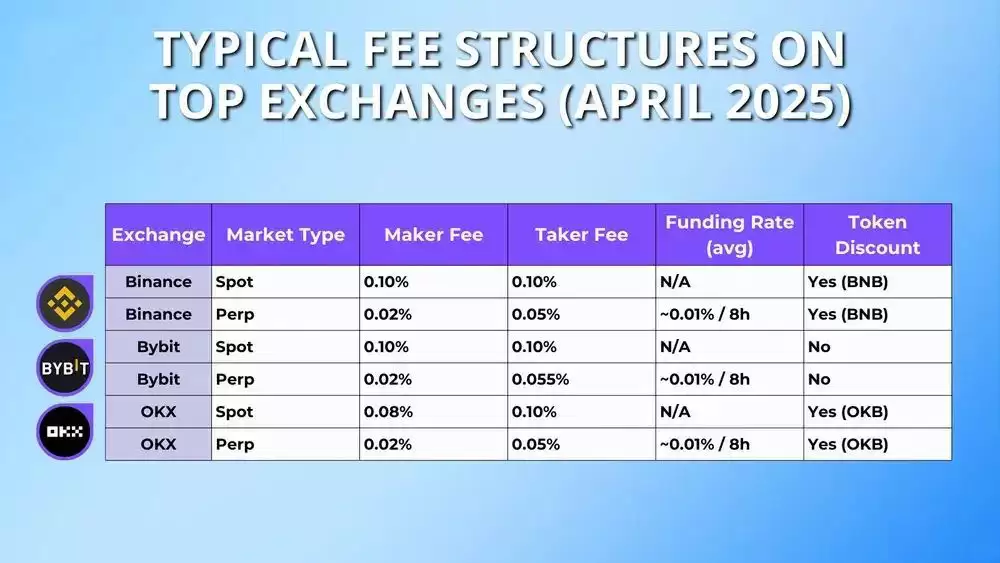 ���ܻ�����������VS�ֻ����ף������ŵ���ͨ��ȫ��ָ��