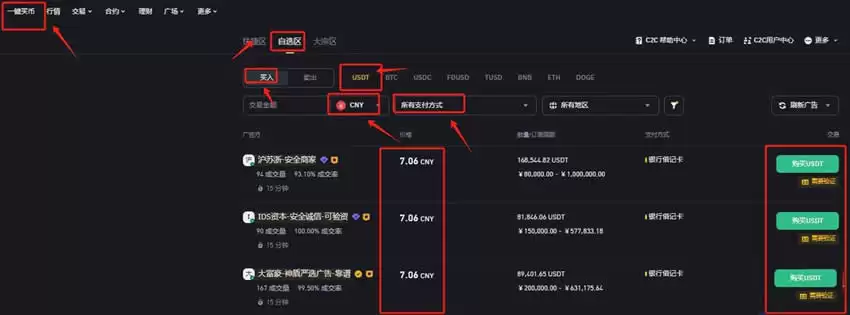 2025USDT̩����������ܣ�ʮ���Ӵ����˽�USDT��թ ƭ���ռ����򷽷�