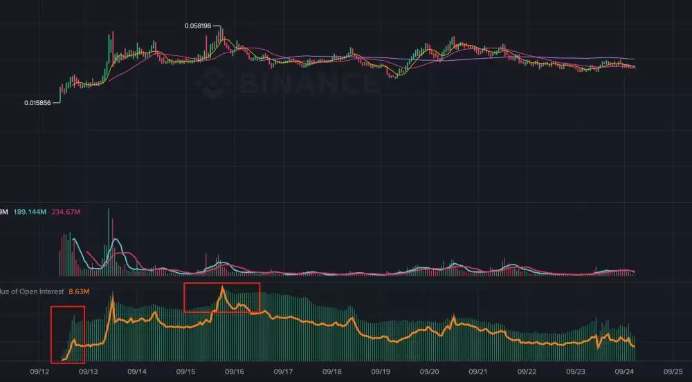 �Ұ�Alphaţ�У�һ�������������ĵ�����Ϸ