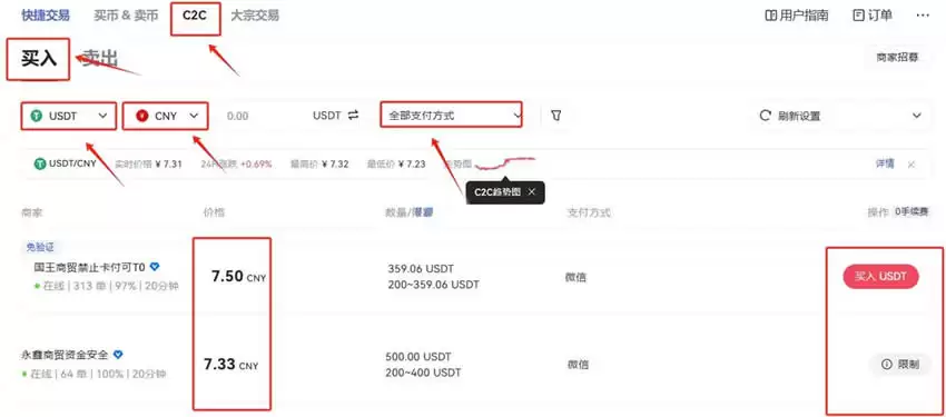 ʲô��Ape�ң�ApeCoin����Գ�ҵ���ʷ�۸񼰹���̳�