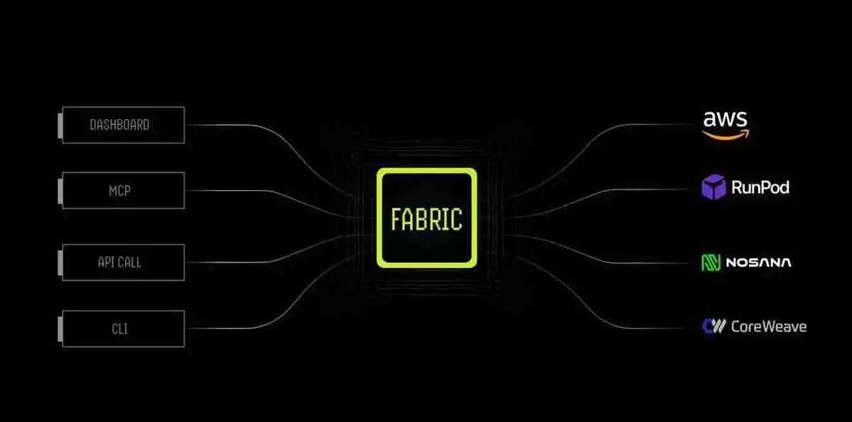 ���� x �����ˣ���ϸ����ֵ�ù�ע��������Ŀ