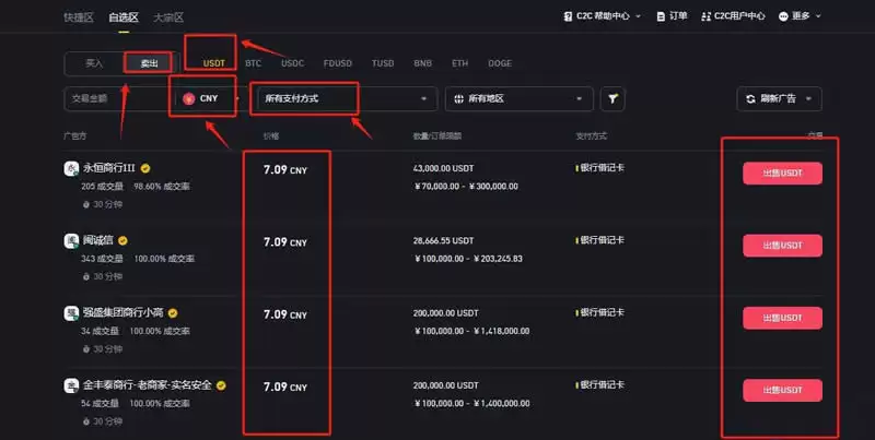 2025USDT̩����������ܣ�ʮ���Ӵ����˽�USDT��թ ƭ���ռ����򷽷�