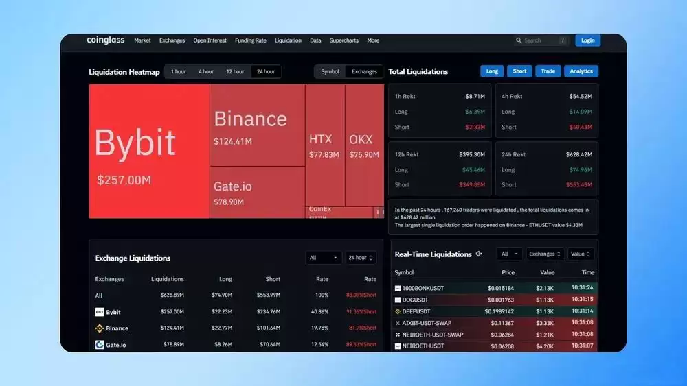 ���ܻ�����������VS�ֻ����ף������ŵ���ͨ��ȫ��ָ��