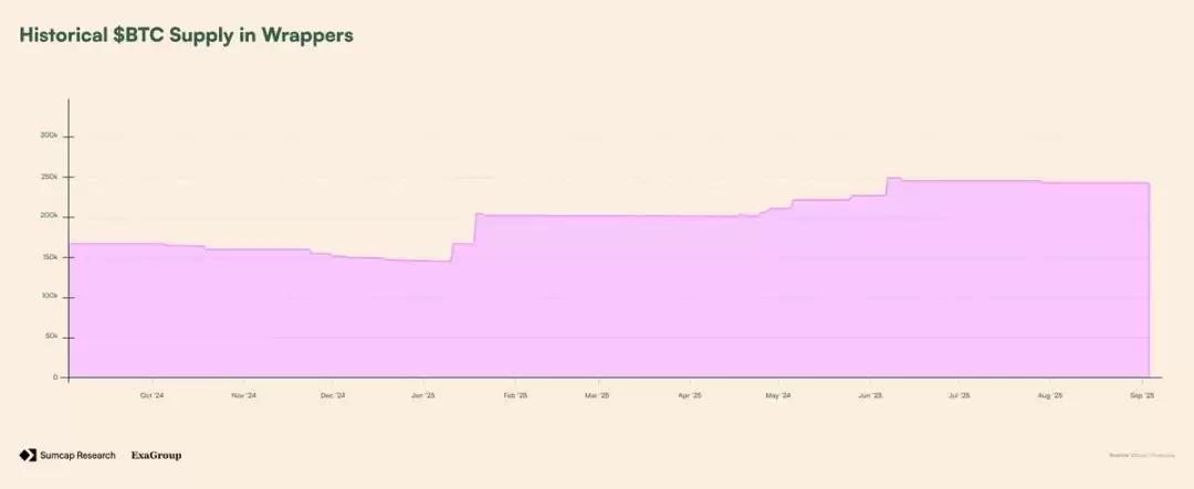 PlasmaȽ:Plasmaܹʲô?ƾθı֧?