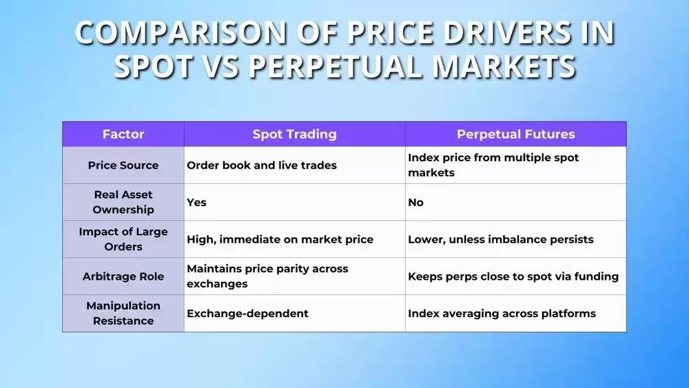 ���ܻ�����������VS�ֻ����ף������ŵ���ͨ��ȫ��ָ��